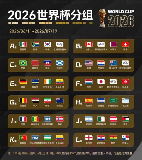 2026世界杯买球实时最新网址 2026世界杯买球实时最新网址