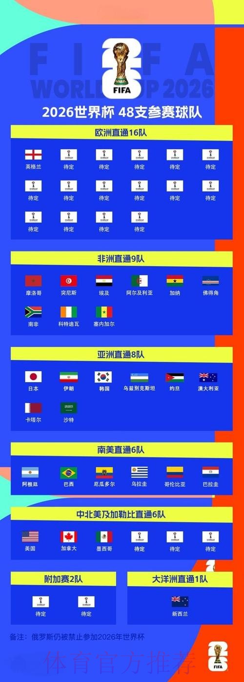 2026世界杯买球实时最新网址 2026世界杯买球实时最新网址